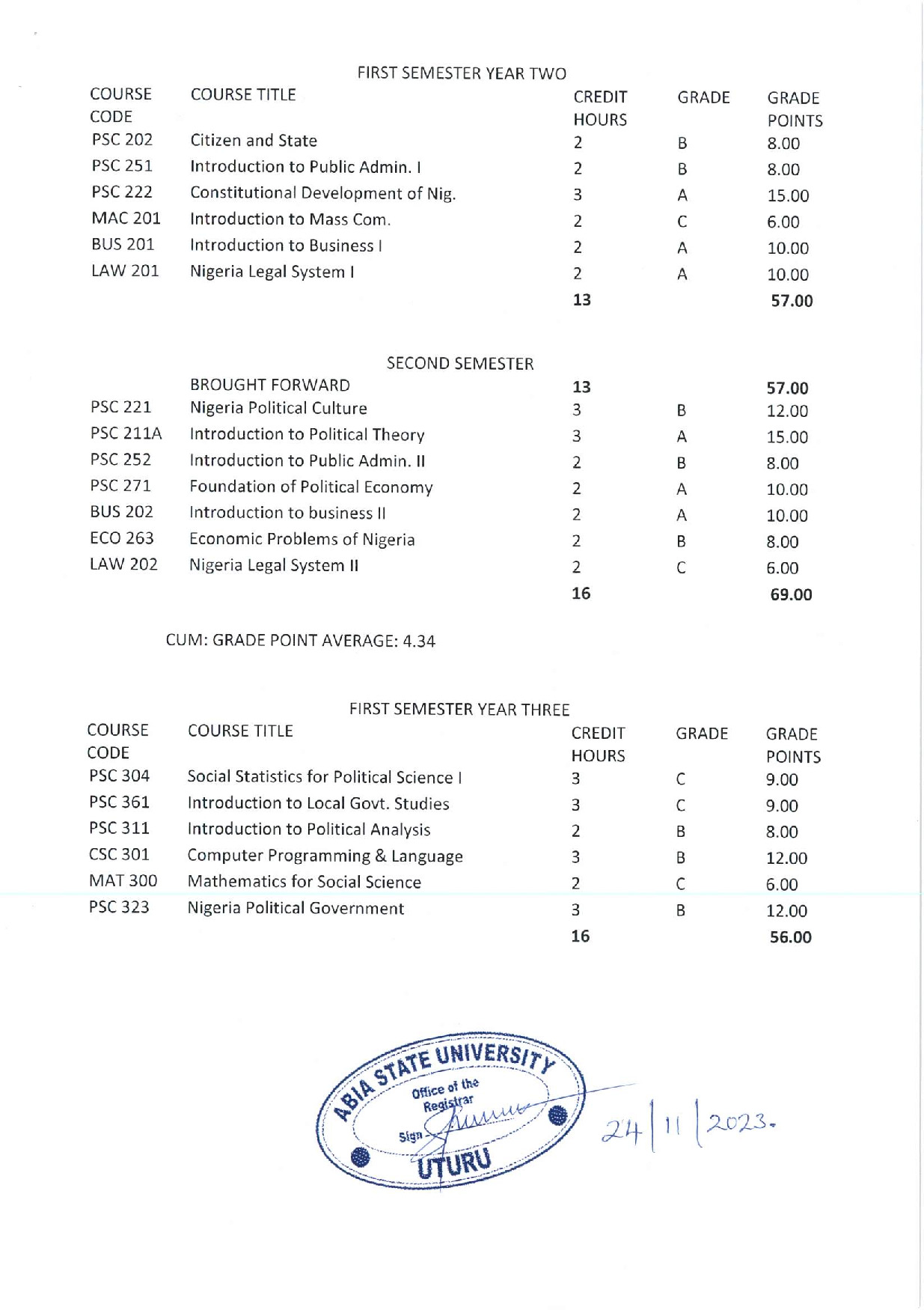 Document Page 2