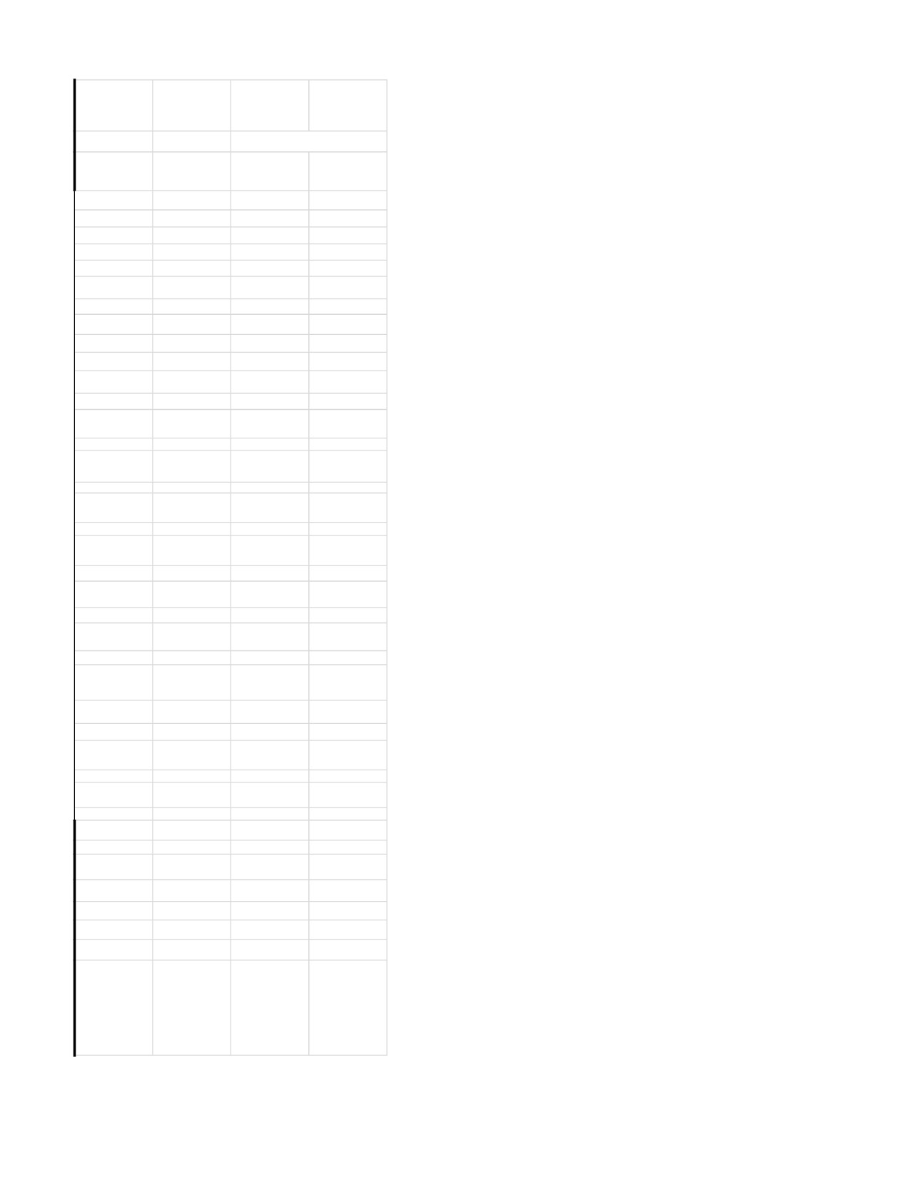 Document Page 3