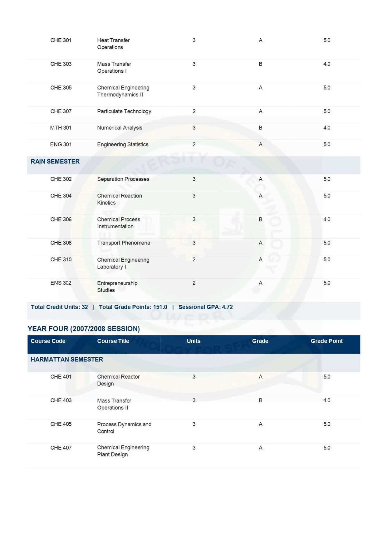 Document Page 3