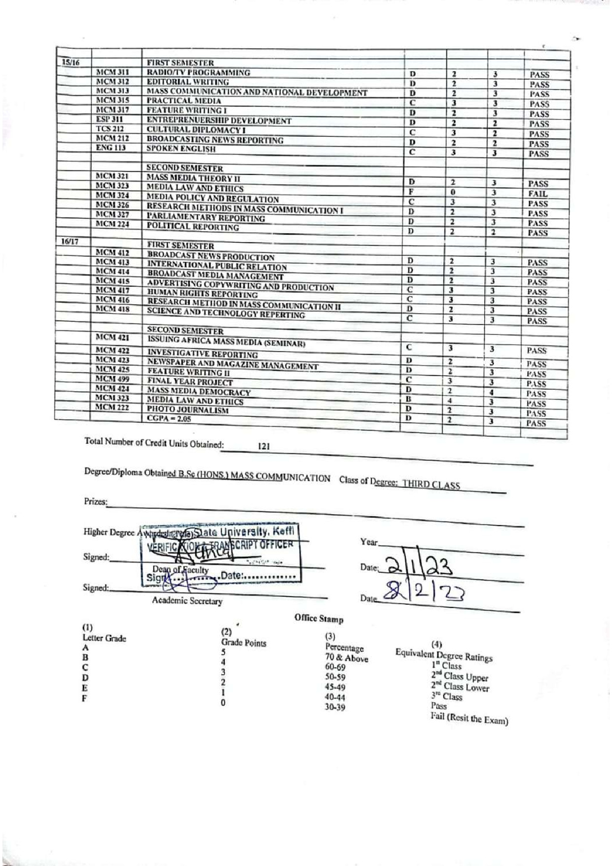 Document Page 2