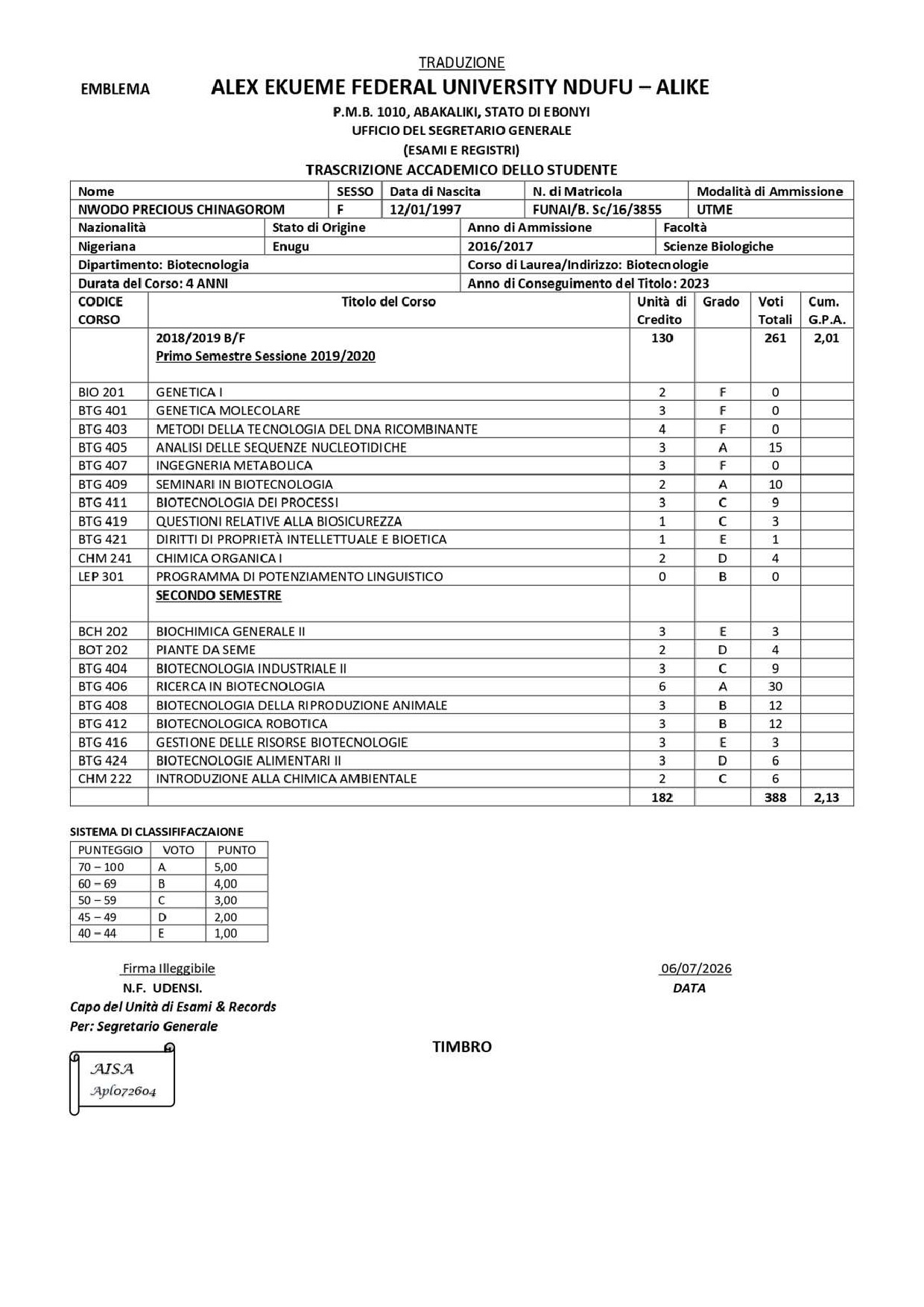 Document Page 4