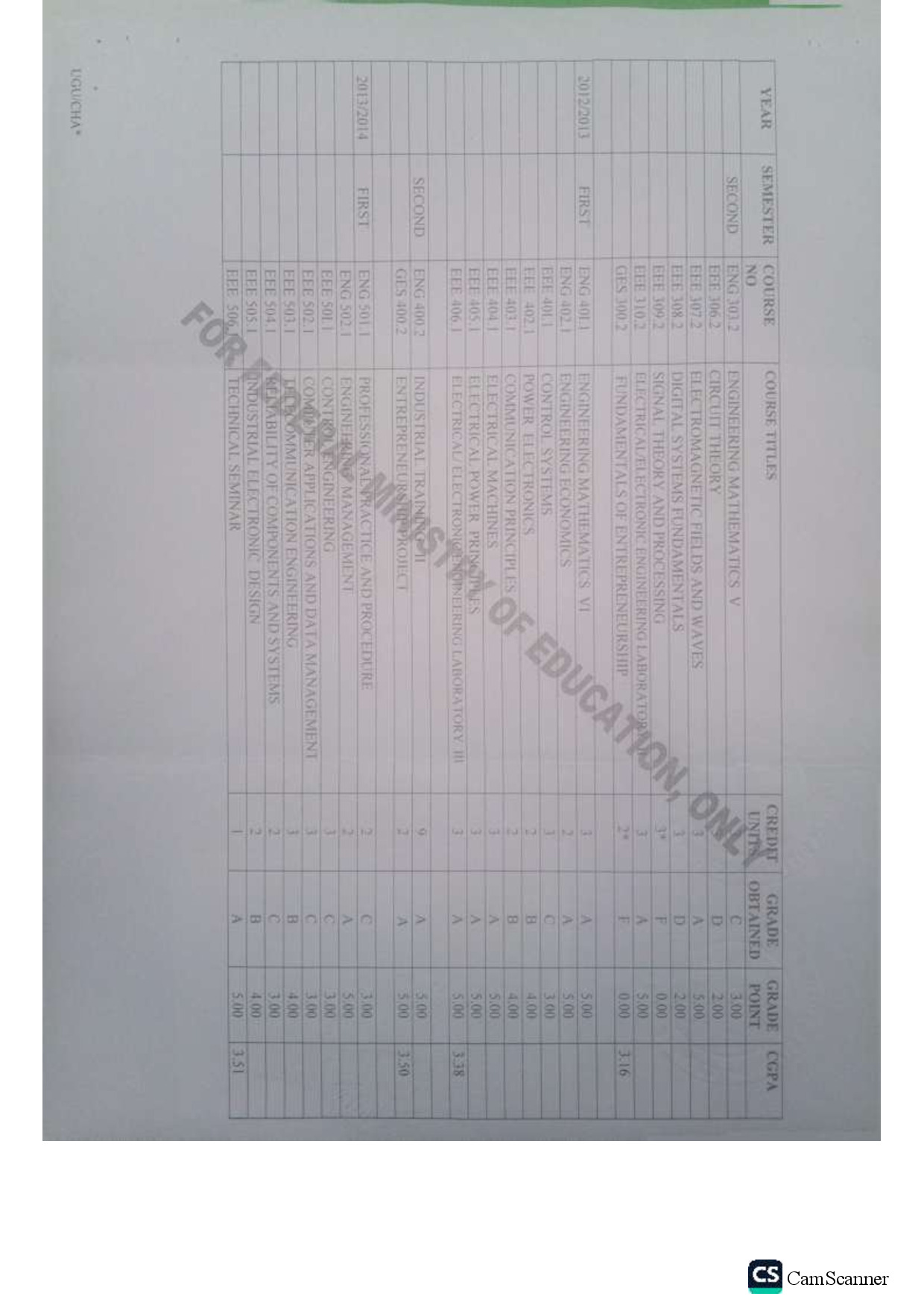 Document Page 3