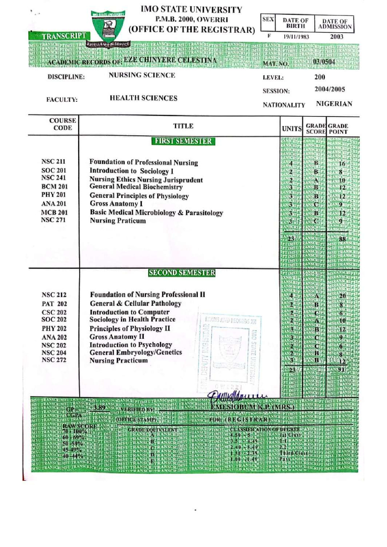 Document Page 2