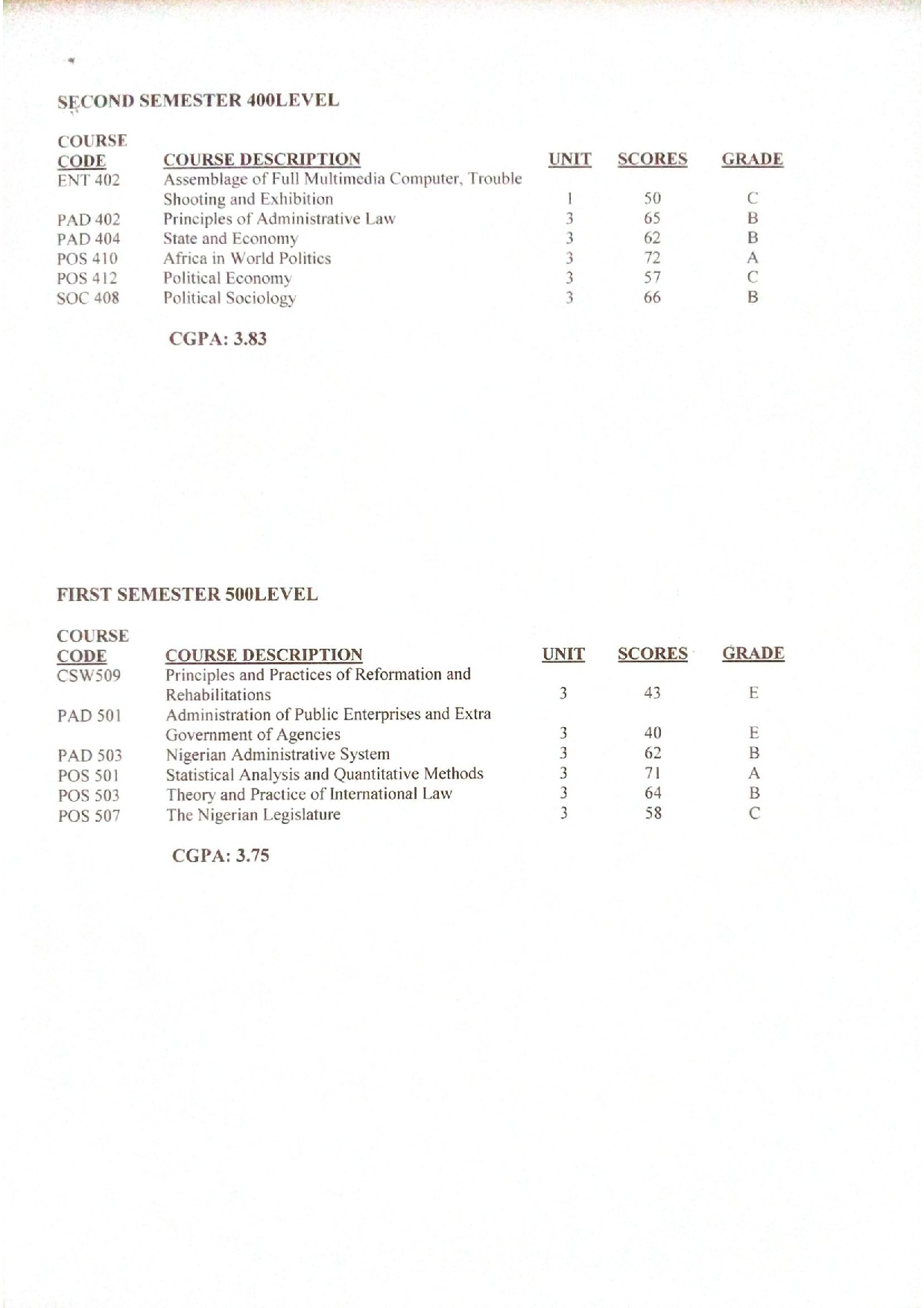 Document Page 4