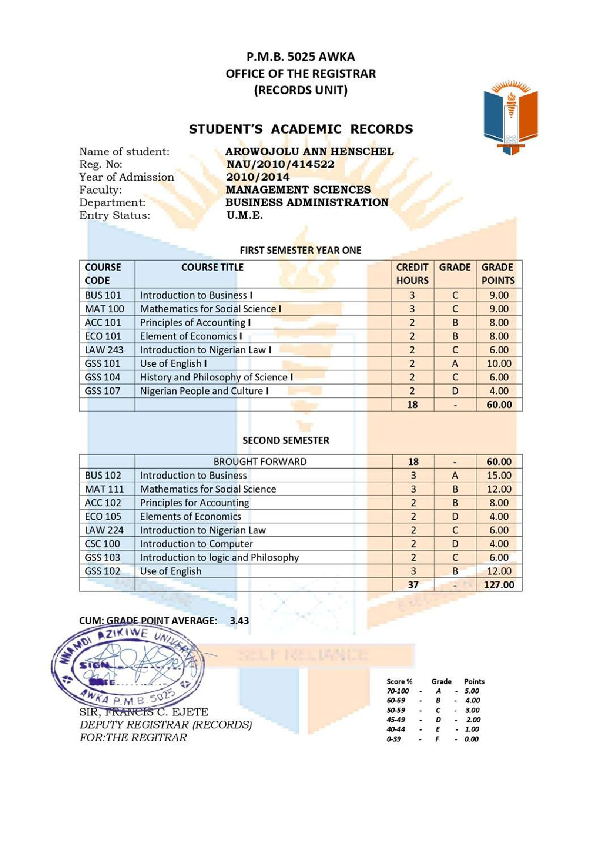 Document Page 2
