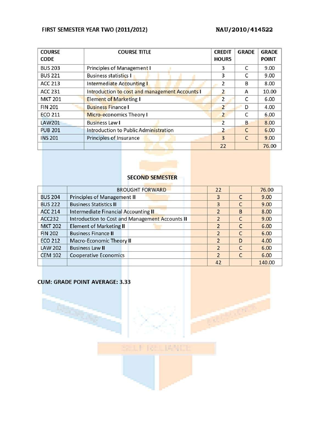 Document Page 3