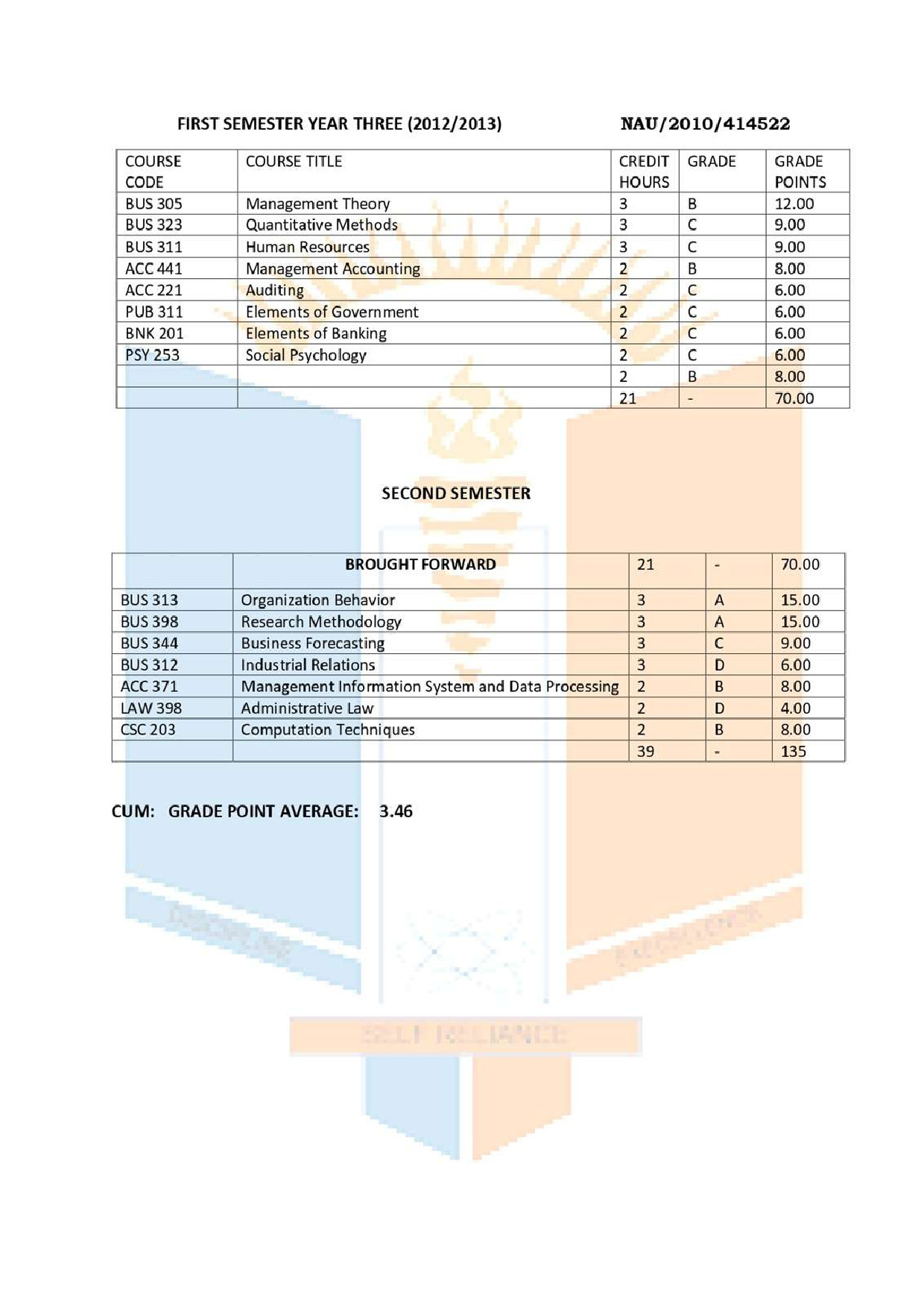 Document Page 4